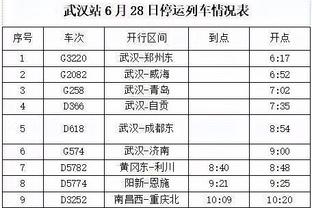 碾压！首节马刺25投16中&命中率64% 湖人24投8中&命中率33.3%